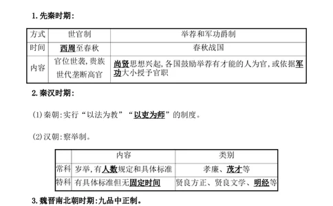 课题54中国古代及近代以来官员的选拔与管理教案_新高考复习资料_2022年新高考复习资料_2022届一轮复习讲练结合7.11更新_系列1_第二十一单元官员的选拔与管理