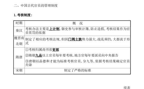 课题54中国古代及近代以来官员的选拔与管理教案_新高考复习资料_2022年新高考复习资料_2022届一轮复习讲练结合7.11更新_系列1_第二十一单元官员的选拔与管理