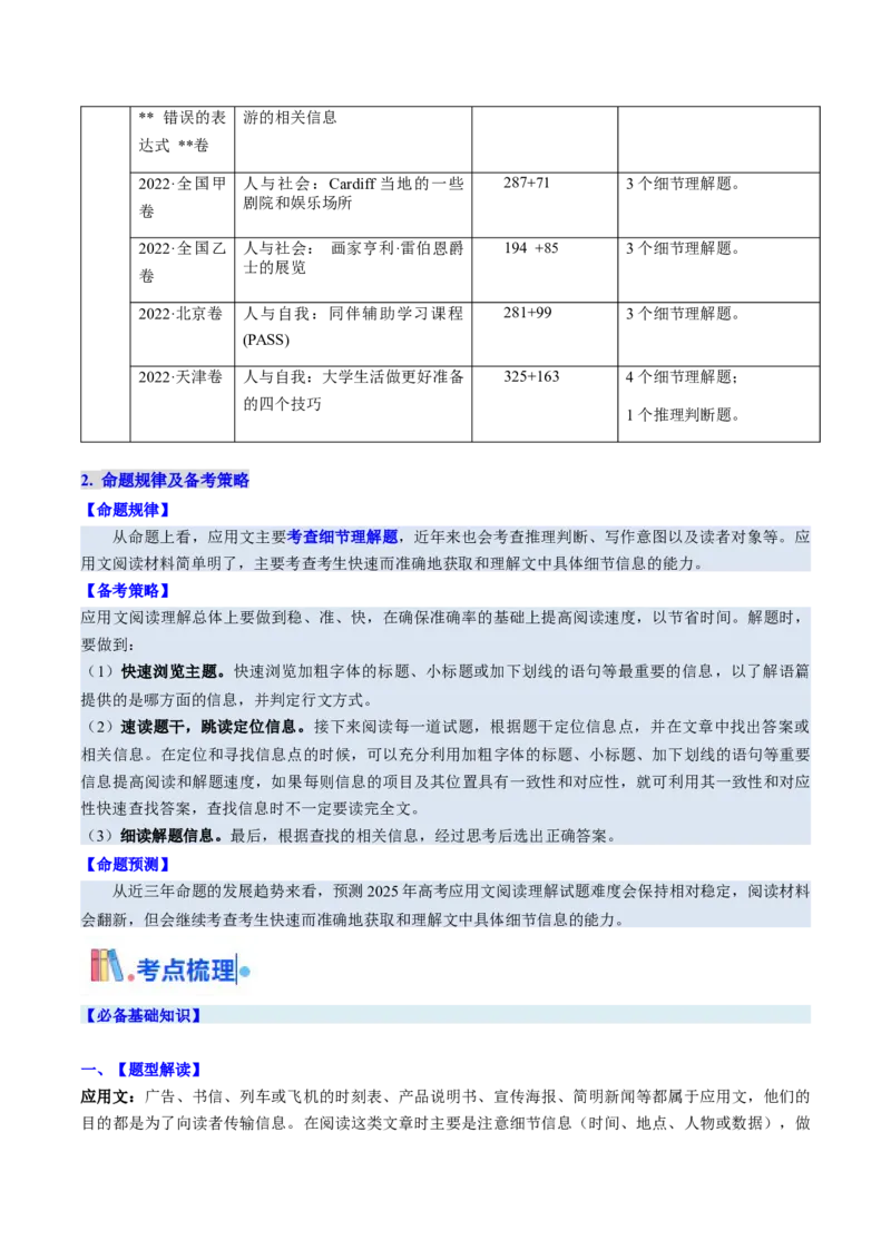 考点21阅读理解应用文（核心考点精讲精练）-备战2025年高考英语一轮复习考点帮（新高考通用）（解析版）_03高考英语_2025年新高考资料_一轮复习_备战2025年高考英语一轮复习考点帮