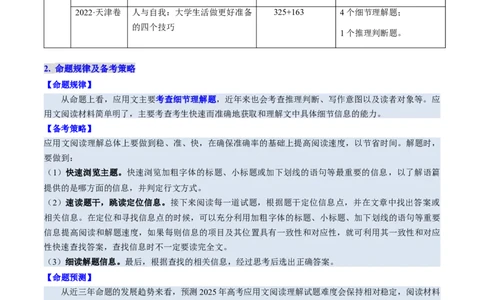 考点21阅读理解应用文（核心考点精讲精练）-备战2025年高考英语一轮复习考点帮（新高考通用）（解析版）_03高考英语_2025年新高考资料_一轮复习_备战2025年高考英语一轮复习考点帮