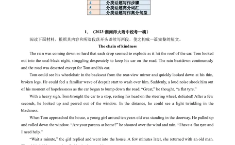 重点话题突破02助人、善行、义举类（读后续写高频主题分类）（讲义）（解析版）_03高考英语_新高考复习资料_2024年新高考资料_一轮复习资料_第八部分读后续写高频主题分类_解析版