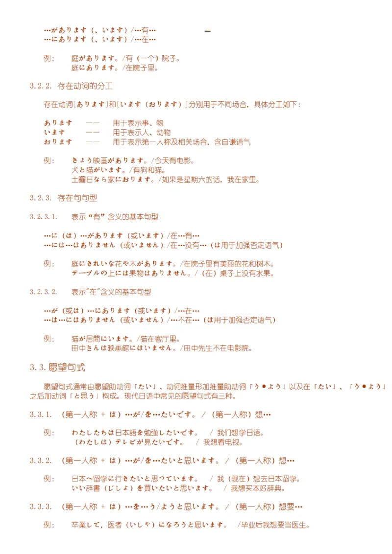 附带3：日语语法详细笔记P64（OCR）_203考研（日语）历年真题资料_203日语-复习资料_06-203考研日语笔记