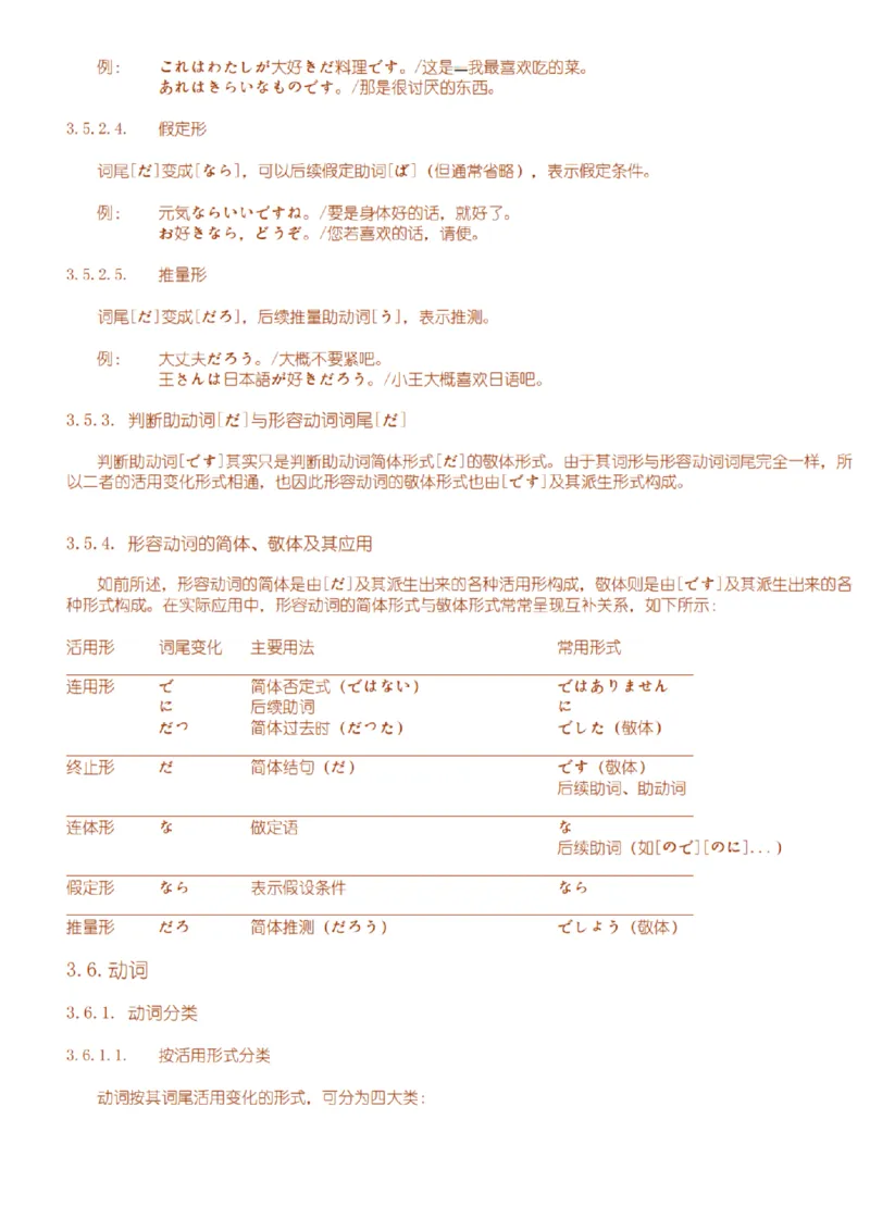 附带3：日语语法详细笔记P64（OCR）_203考研（日语）历年真题资料_203日语-复习资料_06-203考研日语笔记