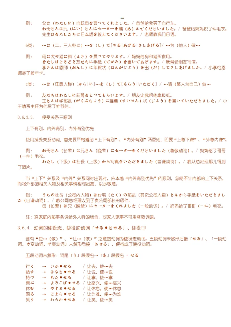 附带3：日语语法详细笔记P64（OCR）_203考研（日语）历年真题资料_203日语-复习资料_06-203考研日语笔记