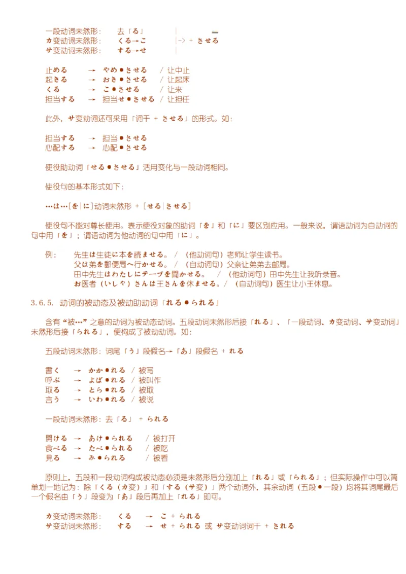 附带3：日语语法详细笔记P64（OCR）_203考研（日语）历年真题资料_203日语-复习资料_06-203考研日语笔记