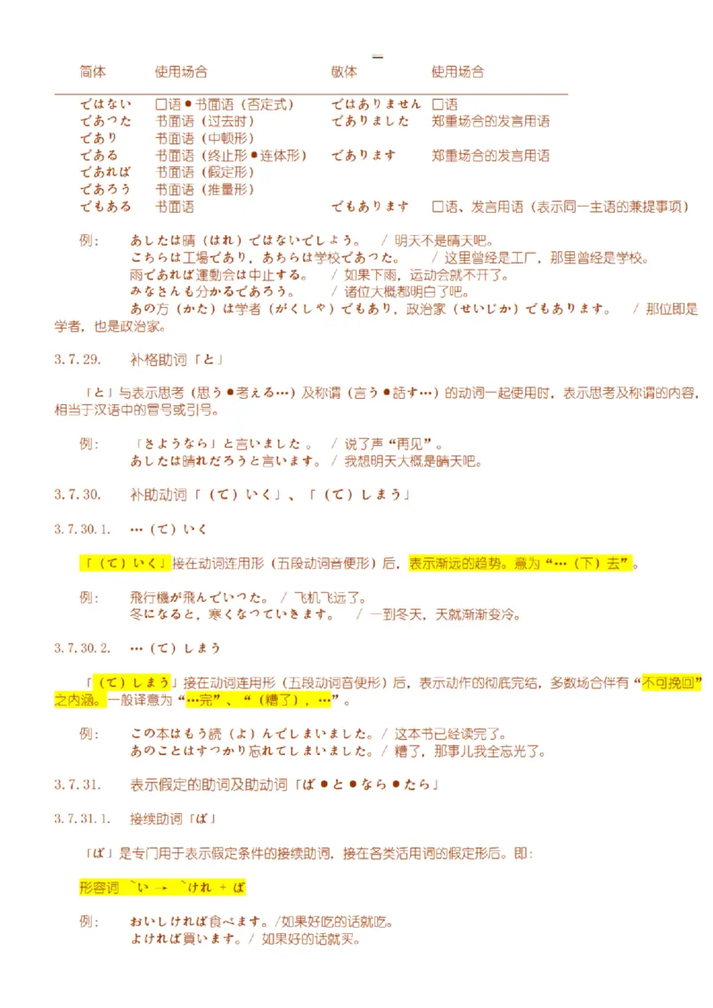 附带3：日语语法详细笔记P64（OCR）_203考研（日语）历年真题资料_203日语-复习资料_06-203考研日语笔记