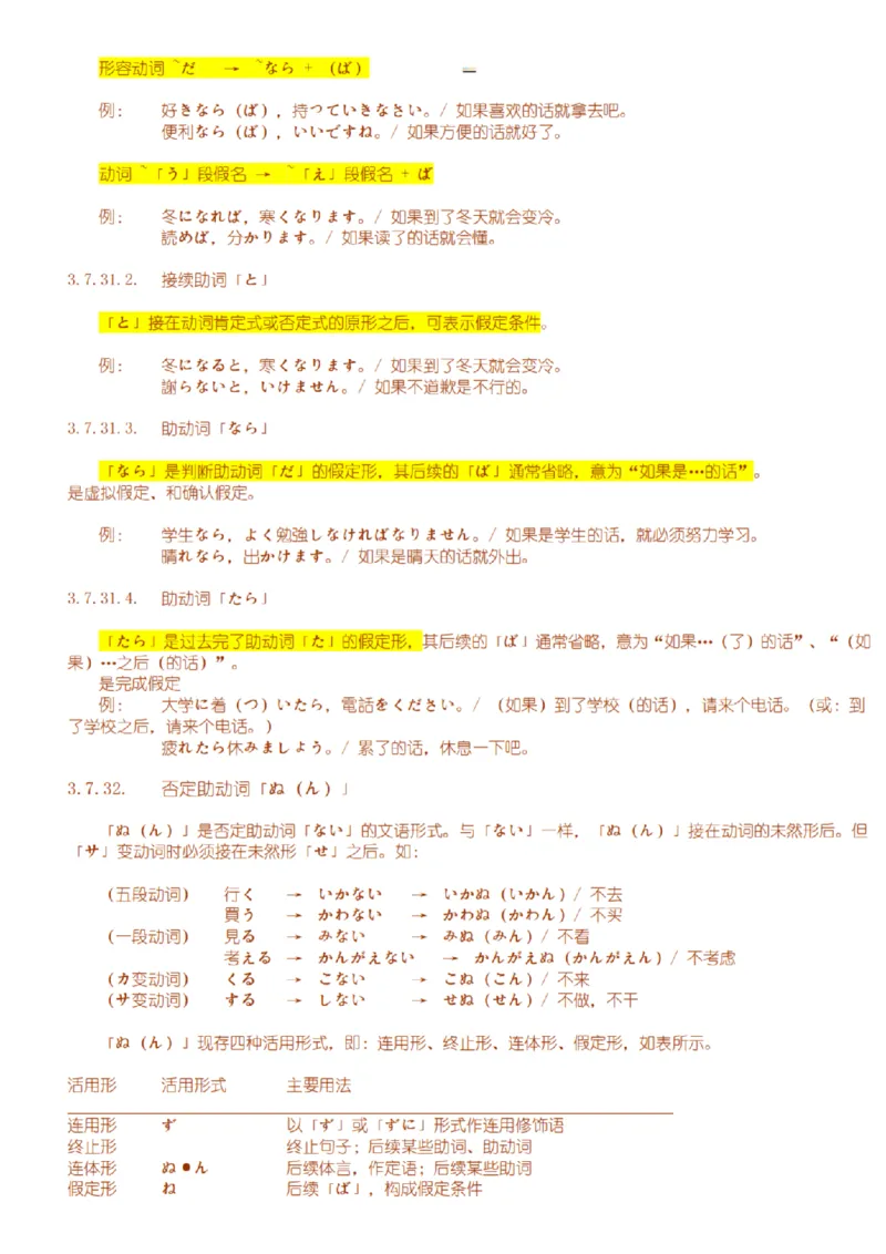 附带3：日语语法详细笔记P64（OCR）_203考研（日语）历年真题资料_203日语-复习资料_06-203考研日语笔记