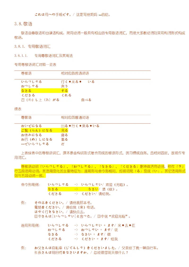 附带3：日语语法详细笔记P64（OCR）_203考研（日语）历年真题资料_203日语-复习资料_06-203考研日语笔记