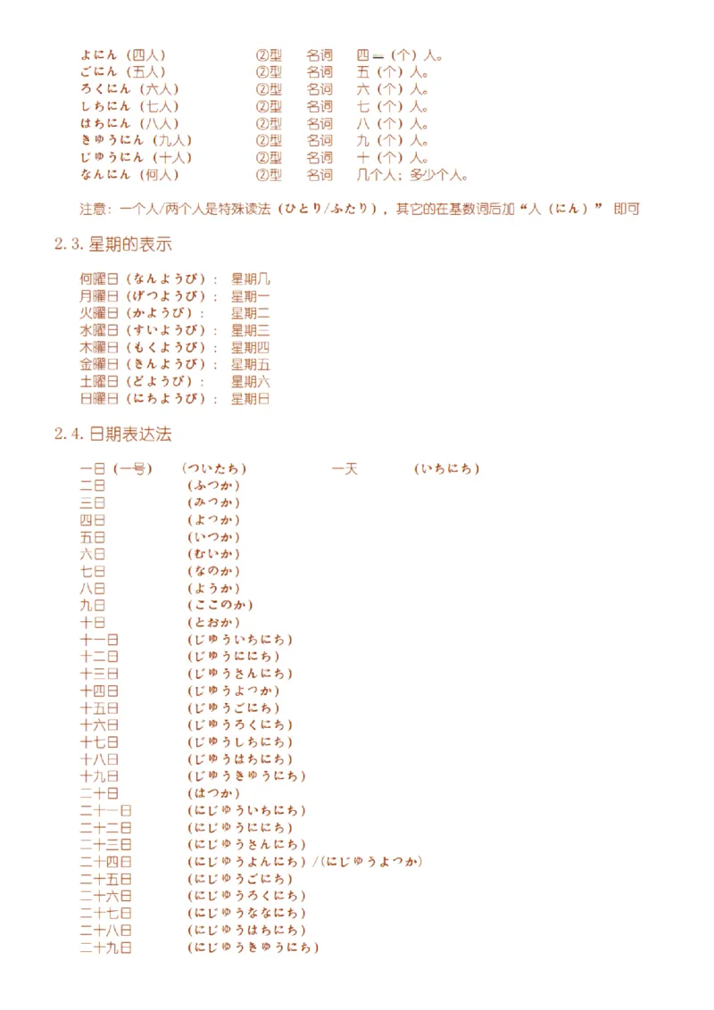附带3：日语语法详细笔记P64（OCR）_203考研（日语）历年真题资料_203日语-复习资料_06-203考研日语笔记