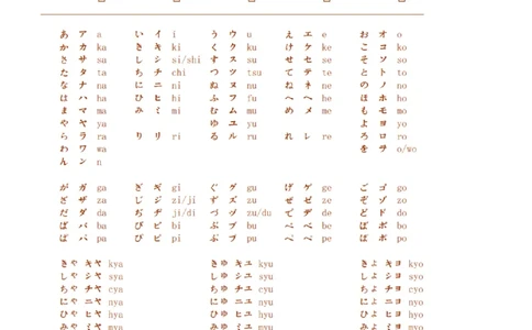 附带3：日语语法详细笔记P64（OCR）_203考研（日语）历年真题资料_203日语-复习资料_06-203考研日语笔记