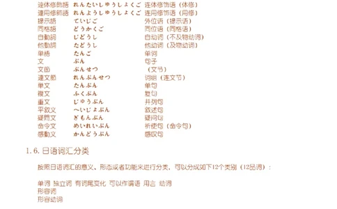 附带3：日语语法详细笔记P64（OCR）_203考研（日语）历年真题资料_203日语-复习资料_06-203考研日语笔记