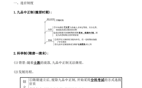 课题7隋唐制度的变化与创新教案_新高考复习资料_2022年新高考复习资料_2022届一轮复习讲练结合7.11更新_系列1_第二单元三国两晋南北朝的民族交融与隋唐统一多民族封建国家的发展