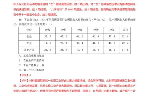 课时18社会主义建设在探索中曲折发展-2022年高考历史一轮复习小题多维练（新高考版）（解析版）_07高考历史_新高考复习资料_2022年新高考复习资料