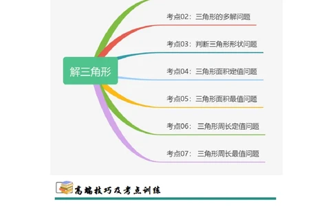 考点巩固卷09解三角形（七大考点）（原卷版）_02高考数学_2025年新高考资料_一轮复习_2025年高考数学一轮复习考点通关卷（新高考通用）