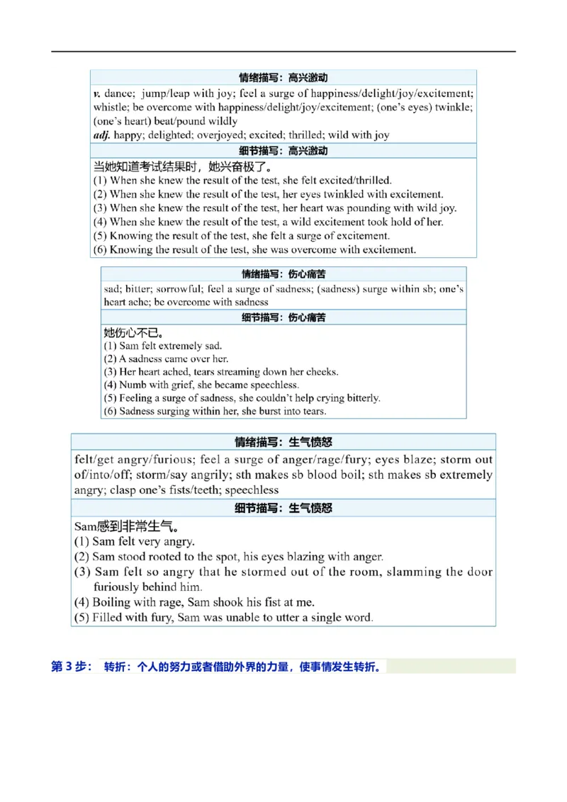 考点53-书面表达读后续写解题技巧之八步成文法（重难题型）（原卷版）-备战2023年高考英语一轮复习考点帮（全国通用）_03高考英语_通用版（老高考）复习资料_2023年复习资料_一轮复习