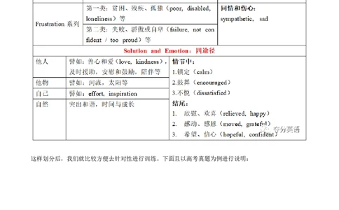 考点53-书面表达读后续写解题技巧之八步成文法（重难题型）（原卷版）-备战2023年高考英语一轮复习考点帮（全国通用）_03高考英语_通用版（老高考）复习资料_2023年复习资料_一轮复习