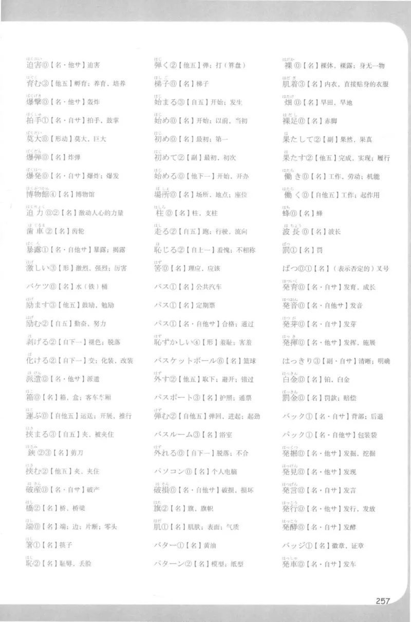 2014考研日语203真题+答案+作文（OCR）P15_203考研（日语）历年真题资料_203日语考研真题05-25_（2005-2023）考研203日语真题+答案