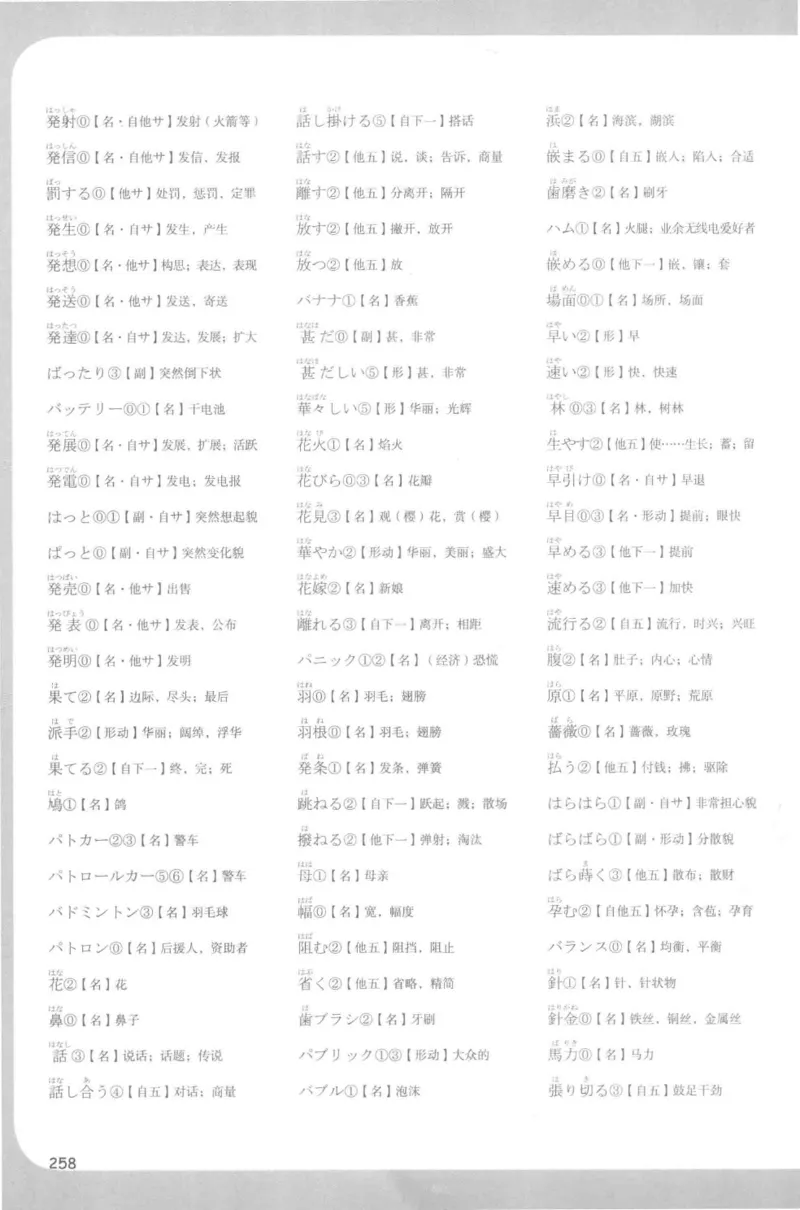 2014考研日语203真题+答案+作文（OCR）P15_203考研（日语）历年真题资料_203日语考研真题05-25_（2005-2023）考研203日语真题+答案