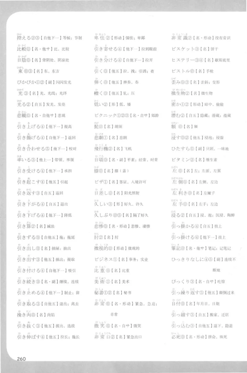 2014考研日语203真题+答案+作文（OCR）P15_203考研（日语）历年真题资料_203日语考研真题05-25_（2005-2023）考研203日语真题+答案