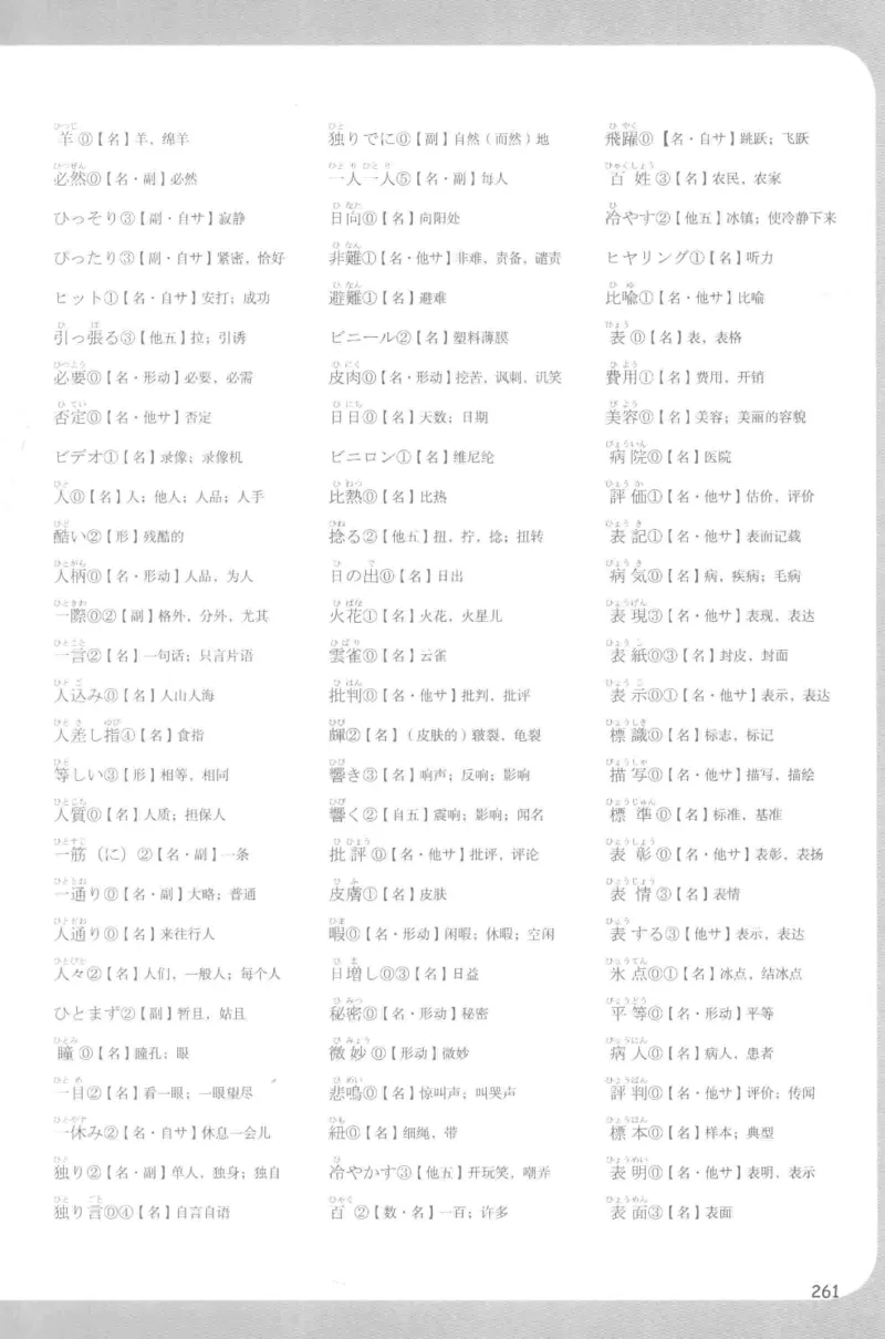 2014考研日语203真题+答案+作文（OCR）P15_203考研（日语）历年真题资料_203日语考研真题05-25_（2005-2023）考研203日语真题+答案
