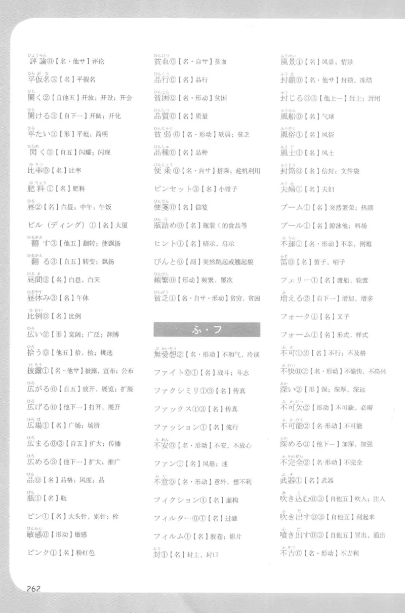 2014考研日语203真题+答案+作文（OCR）P15_203考研（日语）历年真题资料_203日语考研真题05-25_（2005-2023）考研203日语真题+答案