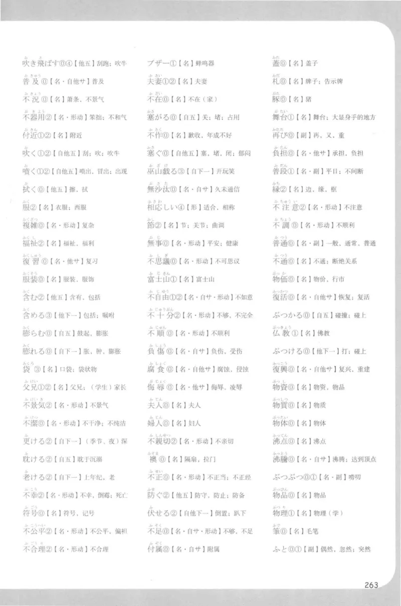 2014考研日语203真题+答案+作文（OCR）P15_203考研（日语）历年真题资料_203日语考研真题05-25_（2005-2023）考研203日语真题+答案
