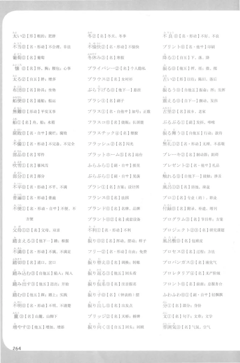 2014考研日语203真题+答案+作文（OCR）P15_203考研（日语）历年真题资料_203日语考研真题05-25_（2005-2023）考研203日语真题+答案