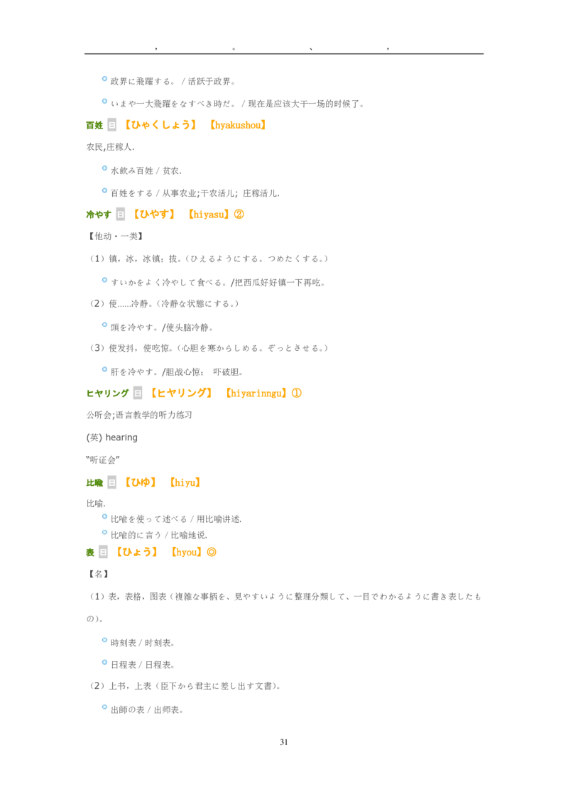 2014考研日语203真题+答案+作文（OCR）P15_203考研（日语）历年真题资料_203日语考研真题05-25_（2005-2023）考研203日语真题+答案