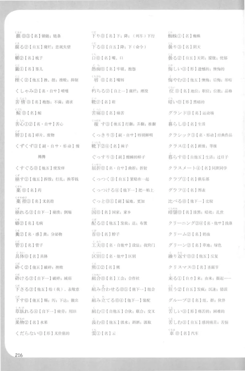 2014考研日语203真题+答案+作文（OCR）P15_203考研（日语）历年真题资料_203日语考研真题05-25_（2005-2023）考研203日语真题+答案