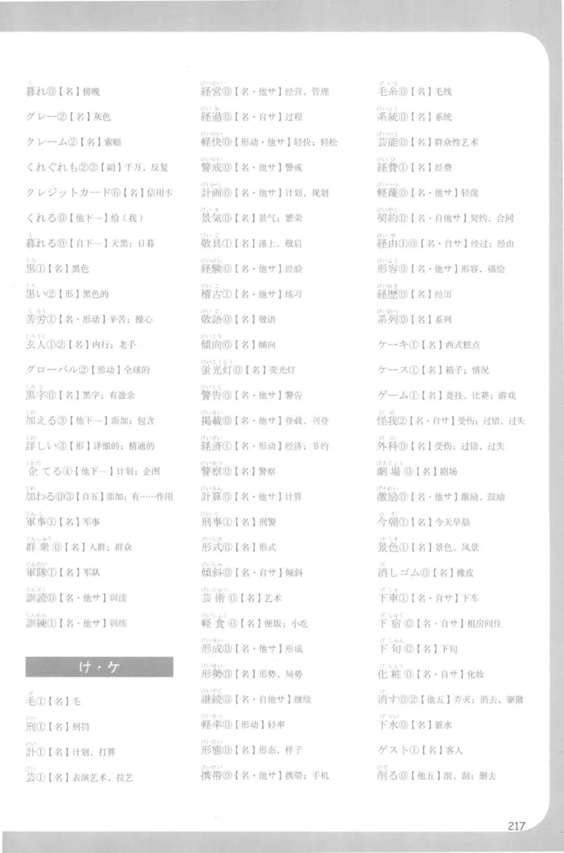 2014考研日语203真题+答案+作文（OCR）P15_203考研（日语）历年真题资料_203日语考研真题05-25_（2005-2023）考研203日语真题+答案
