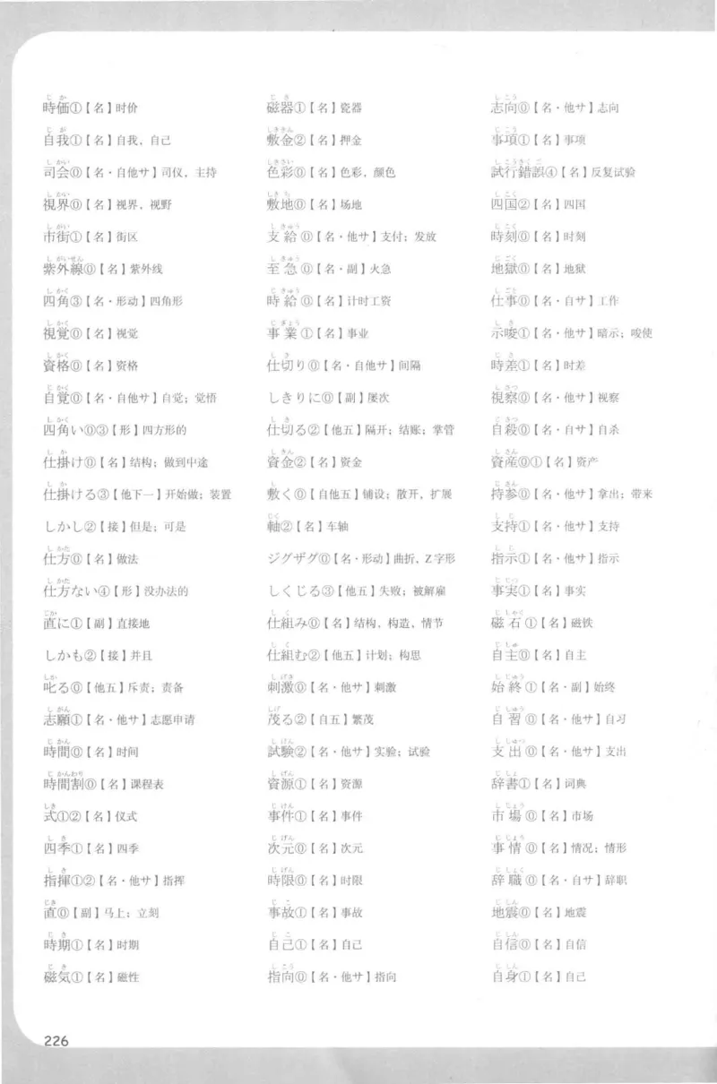 2014考研日语203真题+答案+作文（OCR）P15_203考研（日语）历年真题资料_203日语考研真题05-25_（2005-2023）考研203日语真题+答案