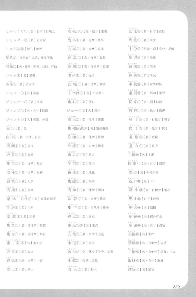 2014考研日语203真题+答案+作文（OCR）P15_203考研（日语）历年真题资料_203日语考研真题05-25_（2005-2023）考研203日语真题+答案