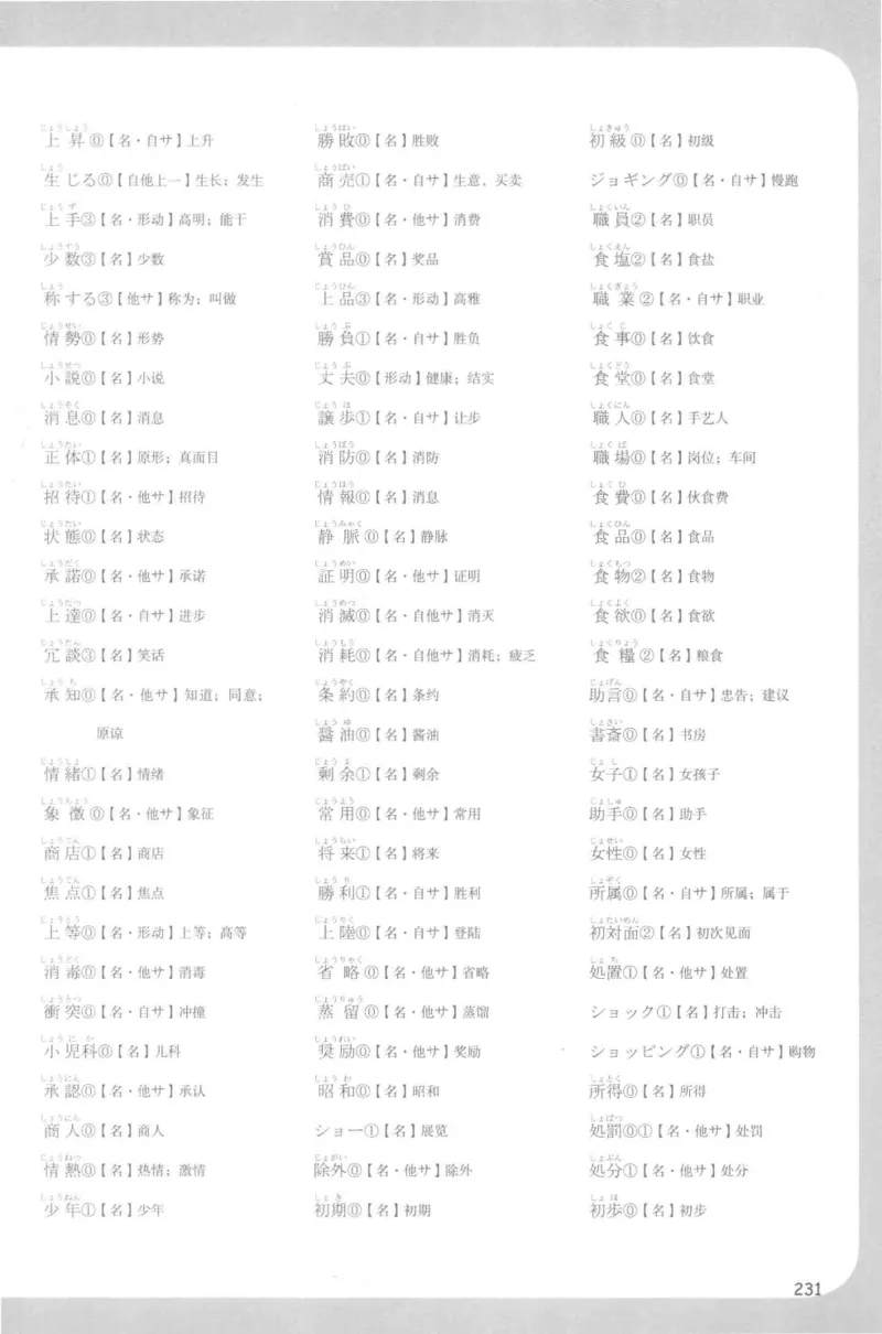 2014考研日语203真题+答案+作文（OCR）P15_203考研（日语）历年真题资料_203日语考研真题05-25_（2005-2023）考研203日语真题+答案