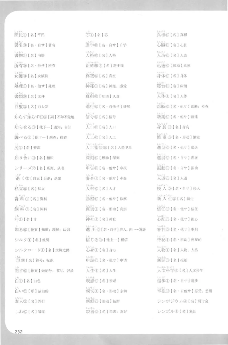 2014考研日语203真题+答案+作文（OCR）P15_203考研（日语）历年真题资料_203日语考研真题05-25_（2005-2023）考研203日语真题+答案