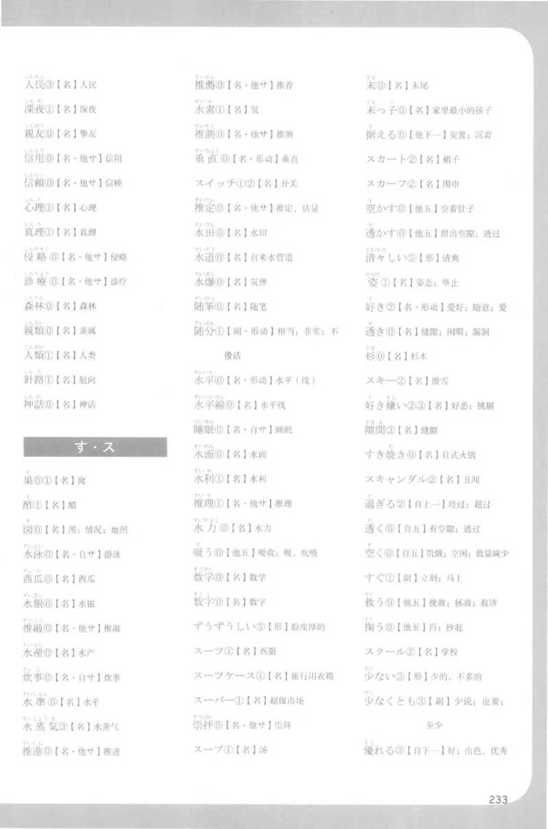 2014考研日语203真题+答案+作文（OCR）P15_203考研（日语）历年真题资料_203日语考研真题05-25_（2005-2023）考研203日语真题+答案