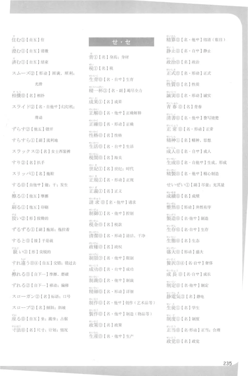 2014考研日语203真题+答案+作文（OCR）P15_203考研（日语）历年真题资料_203日语考研真题05-25_（2005-2023）考研203日语真题+答案