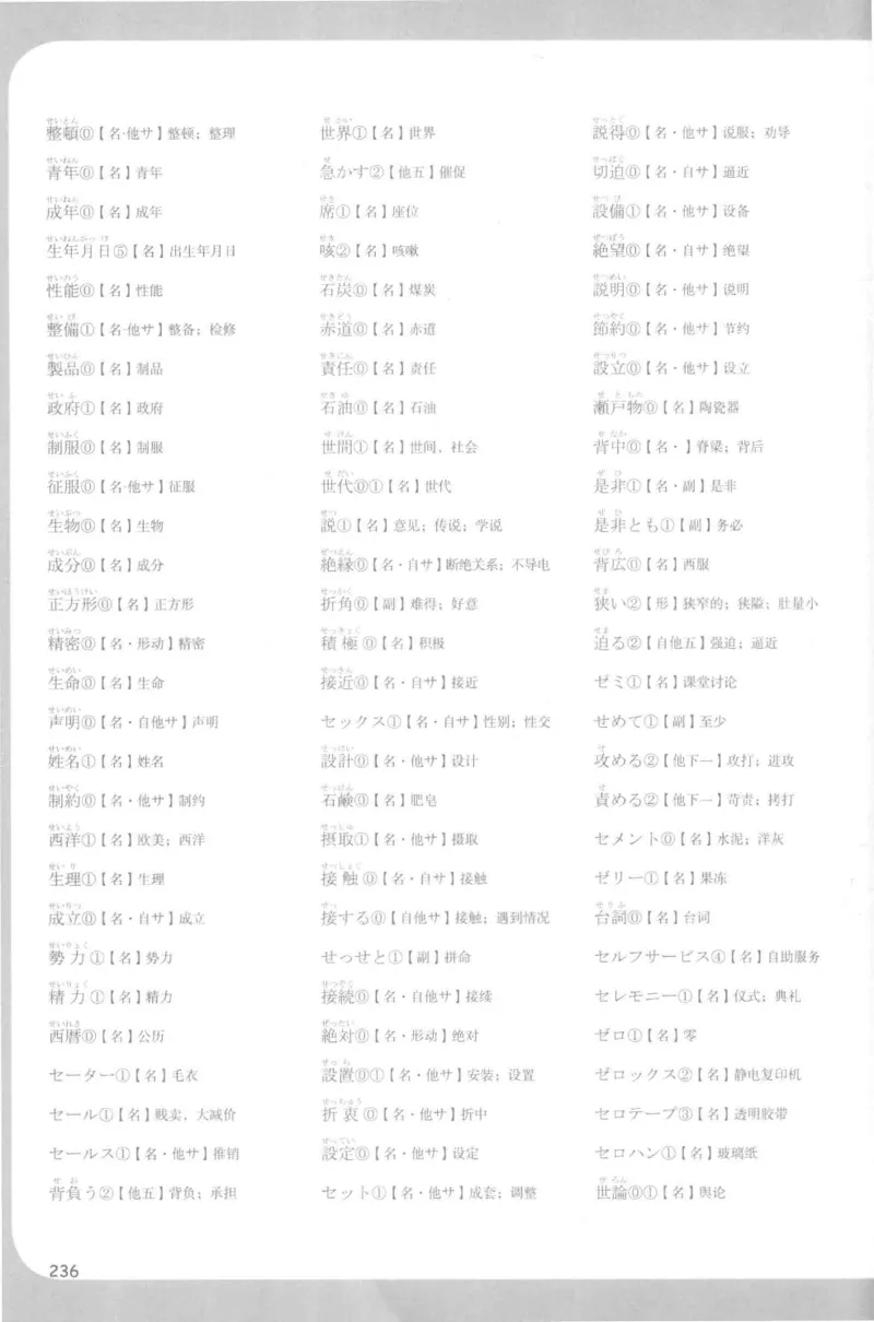 2014考研日语203真题+答案+作文（OCR）P15_203考研（日语）历年真题资料_203日语考研真题05-25_（2005-2023）考研203日语真题+答案
