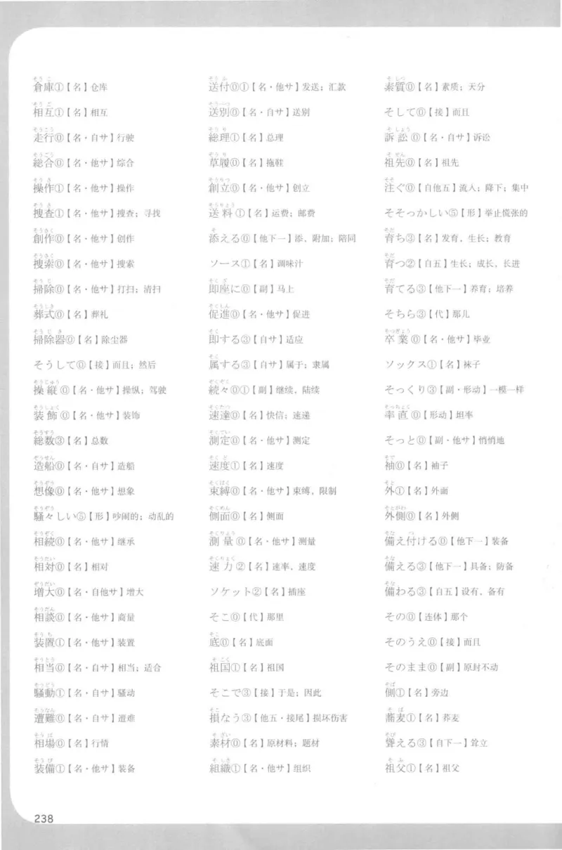 2014考研日语203真题+答案+作文（OCR）P15_203考研（日语）历年真题资料_203日语考研真题05-25_（2005-2023）考研203日语真题+答案