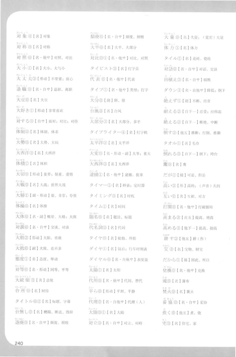 2014考研日语203真题+答案+作文（OCR）P15_203考研（日语）历年真题资料_203日语考研真题05-25_（2005-2023）考研203日语真题+答案