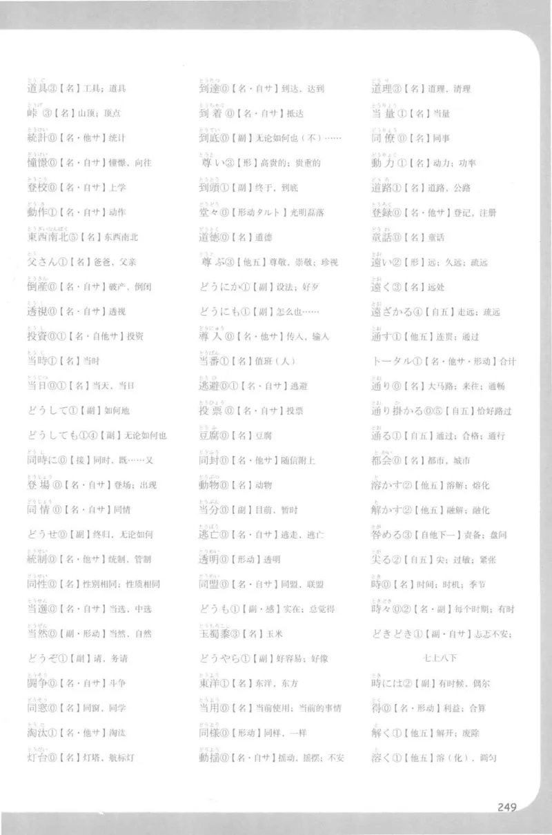 2014考研日语203真题+答案+作文（OCR）P15_203考研（日语）历年真题资料_203日语考研真题05-25_（2005-2023）考研203日语真题+答案