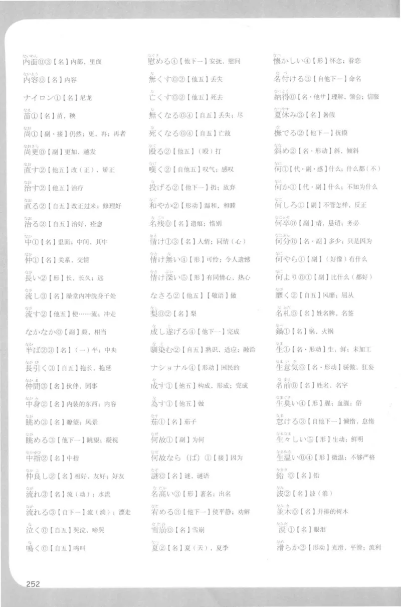 2014考研日语203真题+答案+作文（OCR）P15_203考研（日语）历年真题资料_203日语考研真题05-25_（2005-2023）考研203日语真题+答案