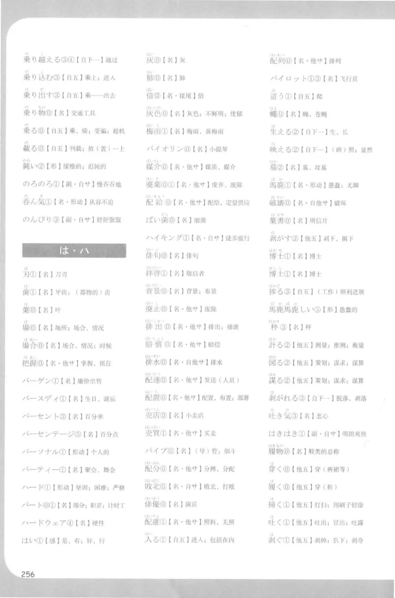 2014考研日语203真题+答案+作文（OCR）P15_203考研（日语）历年真题资料_203日语考研真题05-25_（2005-2023）考研203日语真题+答案