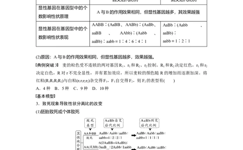 第5单元　第6课时　基因自由组合定律拓展题型突破_2024年新高考资料_1.2024一轮复习_2024年高考生物一轮复习讲义（新人教版）_学生版在此文件夹_大一轮复习讲义