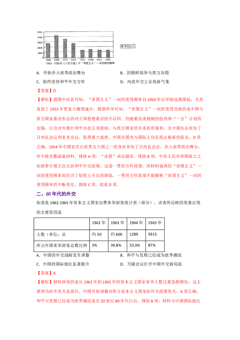 解密08新中国的建设（复习讲义）-高频考点解密2023年高考历史二轮复习讲义+分层训练_07高考历史_新高考复习资料_2023年新高考复习资料
