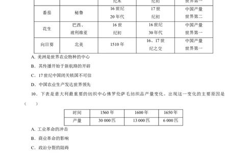 课时23全球航路的开辟、全球联系的初步建立与世界格局的演变（原卷版）-2022年高考历史一轮复习小题多维练（新高考版）_07高考历史_新高考复习资料_2022年新高考复习资料