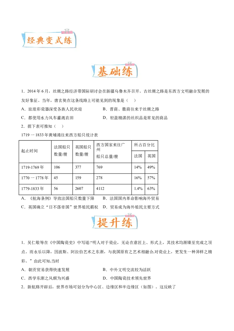 专题16人类的商路、贸易与文化交流（原卷版）-备战2023年高考历史一轮复习考点微专题（新高考地区专用）_新高考复习资料_2023年新高考复习资料