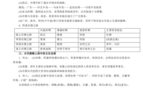 专题16人类的商路、贸易与文化交流（原卷版）-备战2023年高考历史一轮复习考点微专题（新高考地区专用）_新高考复习资料_2023年新高考复习资料