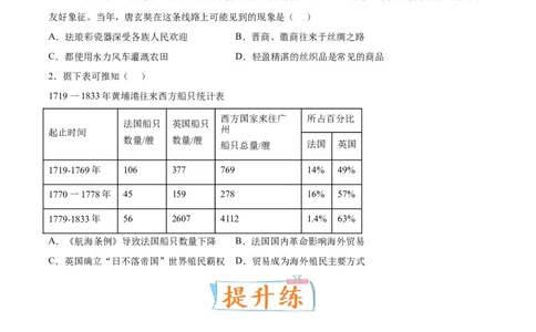 专题16人类的商路、贸易与文化交流（原卷版）-备战2023年高考历史一轮复习考点微专题（新高考地区专用）_新高考复习资料_2023年新高考复习资料