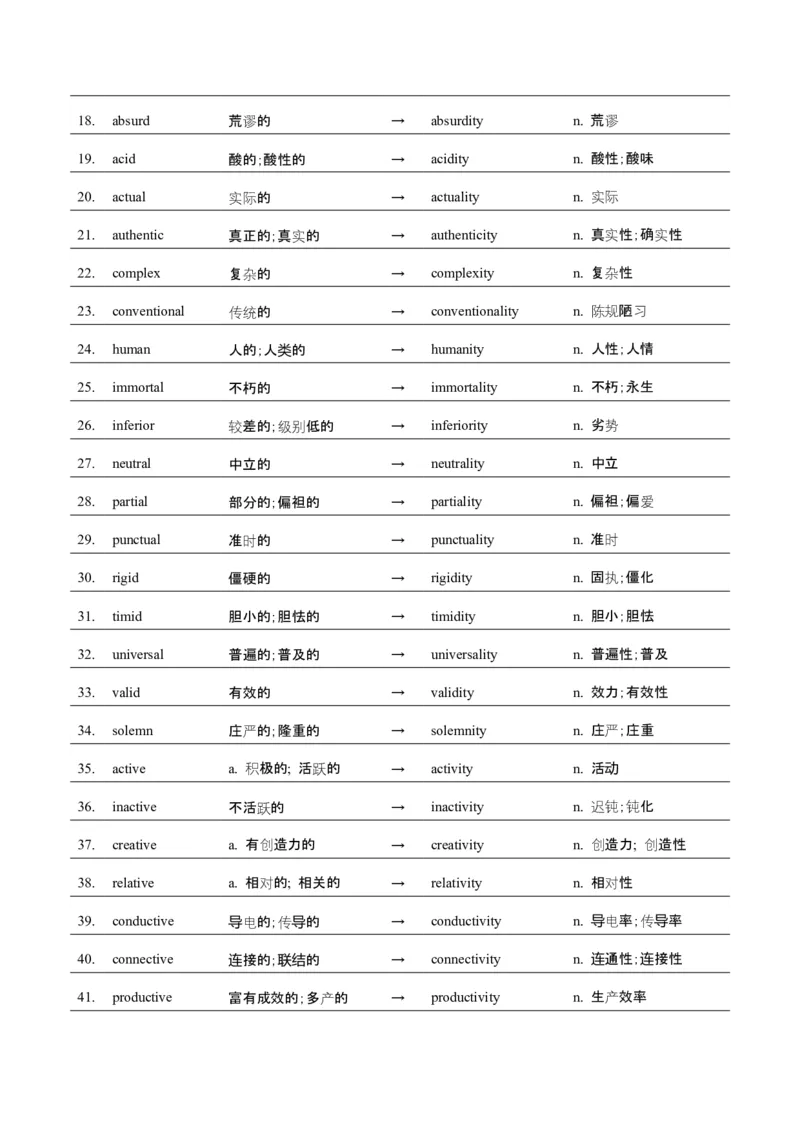 词汇知识专题04语法填空词形转换高频词汇（1）（讲义）（解析版）_02高考数学_2025年新高考资料_二轮复习_01高考语文等多个文件_第二部分词汇知识