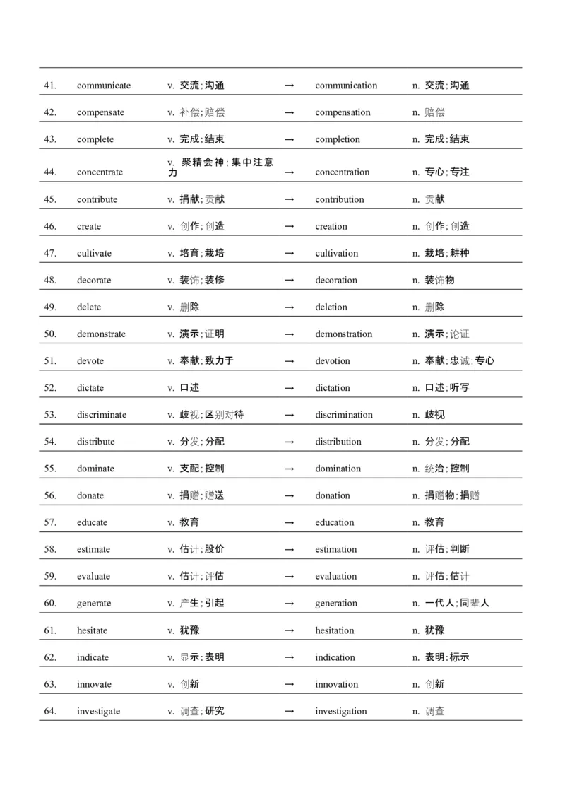 词汇知识专题04语法填空词形转换高频词汇（1）（讲义）（解析版）_02高考数学_2025年新高考资料_二轮复习_01高考语文等多个文件_第二部分词汇知识